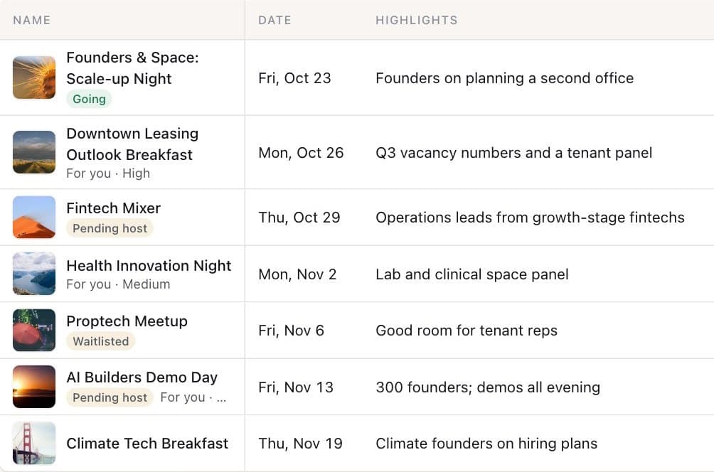 Upcoming industry events with who is worth meeting and RSVP status